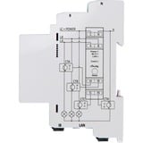 Shelly Pro 3EM 400А, Instrumento de medición blanco