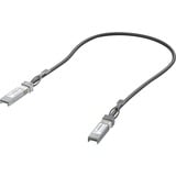 Ubiquiti UniFi SFP DAC Cable Patch negro