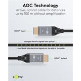goobay Cable HDMI híbrido óptico Ultra High-Speed (AOC) 8K / 60Hz negro/Gris