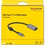 DeLOCK 66571 adaptador de cable de vídeo 0,2 m USB Tipo C HDMI tipo A (Estándar) Negro, Gris gris/Negro, 0,2 m, USB Tipo C, HDMI tipo A (Estándar), Macho, Hembra, Derecho