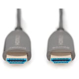 Digitus Cable de fibra óptica híbrido HDMI AOC, UHD 8K negro