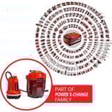 EINHELL GE-PP 18 RB Li - Solo 2 bar 3000 l/h, Bombas presión e inmersión rojo/Negro, Batería, 2 bar, 3000 l/h