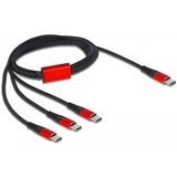DeLOCK 86713 cable USB 1 m USB 2.0 USB C Negro, Rojo negro/Rojo, 1 m, USB C, USB 2.0, Negro, Rojo