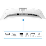 Philips 34M2C5601QA, Monitor de gaming blanco