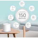 TP-Link Deco X60(3-pack), Enrutador de malla blanco