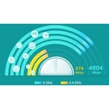 TP-Link Deco X60(3-pack), Enrutador de malla blanco