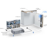 Ubiquiti UVC-AI-Theta-Lens-360, Cámara de vigilancia blanco