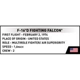 COBI F-16D Fighting Falcon, Juegos de construcción 