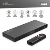 Digitus DS-55332, Conmutador HDMI 