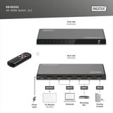 Digitus DS-55332, Conmutador HDMI 