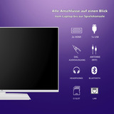 JVC LT-40VF5355W, Televisor LED blanco