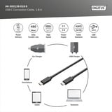 Digitus Cable de conexión USB 2.0 USB-C > USB-C negro