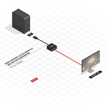 Lindy Convertidor DisplayPort 1.2 a HDMI 18G, Adaptador negro