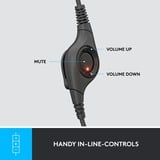 Logitech LGT-H390 Auriculares y Cascos, Auriculares con micrófono negro, Alámbrico, Oficina/Centro de llamadas, 20 - 20000 Hz, 197 g, Auriculares, Negro, Minorista