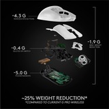 Logitech Pro X Superlight ratón mano derecha RF inalámbrico 25600 DPI, Ratones para gaming blanco, mano derecha, RF inalámbrico, 25600 DPI, 1 ms, Blanco