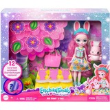 Mattel HLK85, Muñecos 