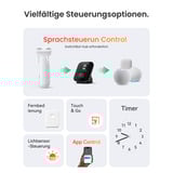 SwitchBot Curtain Rod 3 (2025), Motor 