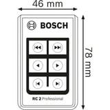 Bosch RC 2, Mando a distancia turquesa