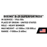 COBI Boeing B-29 Superfortress, Juegos de construcción 
