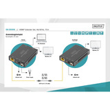 Digitus DS-55506, Alargador de HDMI negro