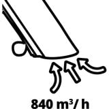 EINHELL Soplador/Aspirador de hojas GC-EL 3000 E, Aspirador/soplador rojo/Negro