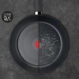 Tefal Sartén Titanium Force, Ø 24cm, Pan negro