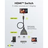 goobay 58488, Conmutador HDMI negro