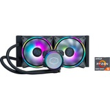 AMD Kit de actualización de PC