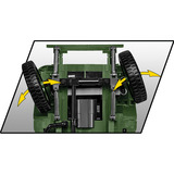 COBI Willys MB & Trailer Executive Edition, Juegos de construcción 