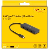 DeLOCK 88040, Splitter HDMI negro