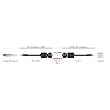 DeLOCK Extensor de audio estéreo RJ-45 hembra > jack de 3,5 mm, Cat.5, Adaptador negro