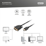 Digitus Cable adaptador HDMI > DVI-D negro
