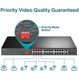 TP-Link TL-SL1226P, Interruptor/Conmutador negro