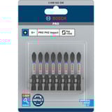 Bosch 2608522330, Conjuntos de bits 