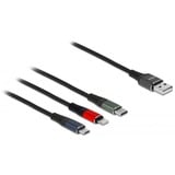 DeLOCK 87236 cable USB 0,3 m USB 2.0 USB A Micro-USB B/Lightning/Apple 30-pin Negro, Azul, Verde, Rojo multicolor, 0,3 m, USB A, Micro-USB B/Lightning/Apple 30-pin, USB 2.0, Negro, Azul, Verde, Rojo