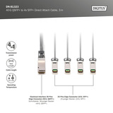 Digitus Cable de conexión directa 40G QSFP+ a 4XSFP+ 3m 