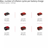 EINHELL Compresor a batería Power X-Change TE-AC 18/75 Li OF-Solo, 18Volt negro/Rojo