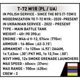 COBI T-72M1R (PL/UA), Juegos de construcción 
