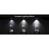 Govee Permanent Outdoor Lights 2, Luz de LED 