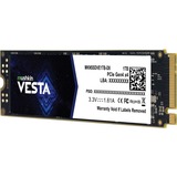 Mushkin Vesta 1 TB, Unidad de estado sólido 