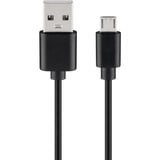 goobay Divisor HDMI 1 a 2 (4K @ 60Hz), Splitter HDMI negro