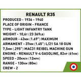 COBI Renault R35 - Valentine IX - Panzer I, Juegos de construcción 