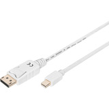 Digitus AK-340102-030-W, Cable blanco
