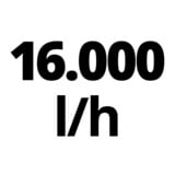 EINHELL Bomba de agua sucia GE-DP 900 Cut, Bombas presión e inmersión rojo/Negro