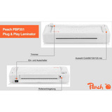 Peach PBP351, Laminador 