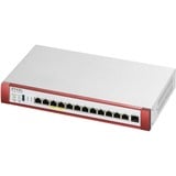 Zyxel USGFLEX500H-EU0102F, Cortafuegos 
