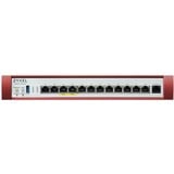 Zyxel USGFLEX500H cortafuegos (hardware) 10 Gbit/s 10 Gbit/s, SSL/TLS, uOS, Alámbrico, 10,100,1000 Mbit/s, 10000 Mbit/s