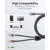 goobay 65300, Cable negro/Plateado