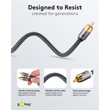 goobay Cable Y Cinch Plus negro/Plateado