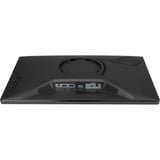 ASUS ROG Strix XG259CS pantalla para PC 62,2 cm (24.5") 1920 x 1080 Pixeles Full HD LCD Negro, Monitor de gaming negro, 62,2 cm (24.5"), 1920 x 1080 Pixeles, Full HD, LCD, 1 ms, Negro
